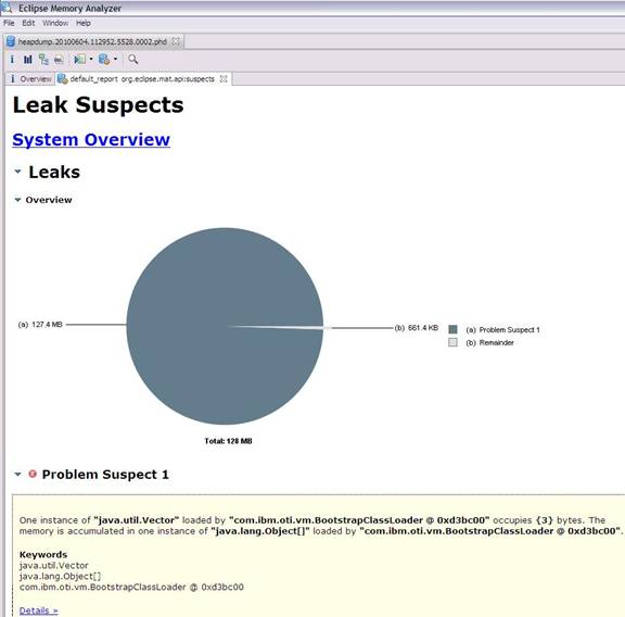  Eclipse Memory Analyzer жתļ