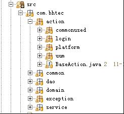 ����Eclipse/MyEclipse��java�����ص�