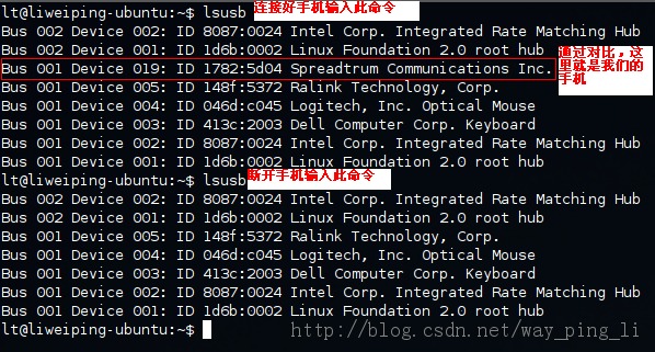 ubuntuͣeclipse��ʶ���ֻ��������