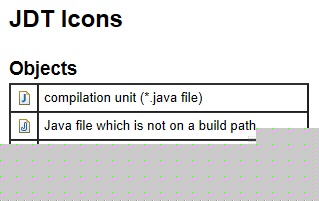 Eclipse用法跟技巧二十五:eclipse图标的含义