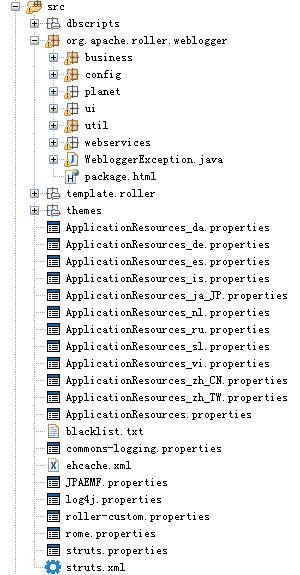 roller4.0��myeclipse�²�����