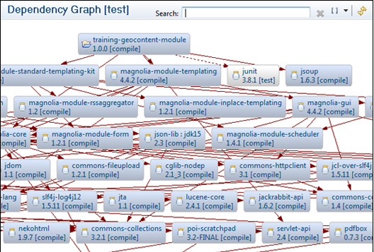 ������Ӧ���˽�� 12 �� Eclipse ���