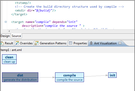 ������Ӧ���˽�� 12 �� Eclipse ���