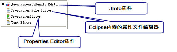 MyEclipseװ����Դ�ļ�֧�����Ĳ���༭����