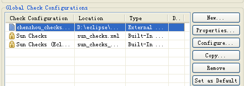 ����췶ϵ�У�������Eclipse Checkstyle����