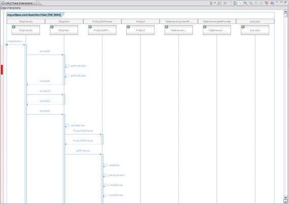 Ӧ�� TPTP �� Eclipse ����������������͵���