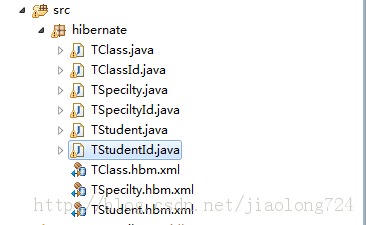 ORMHibernate 4MyEclipse Hibernate Tool ʵ