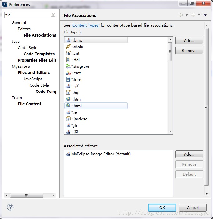 Myeclipse �趨���ϵ�Ĭ�ϴ򿪷�ʽ