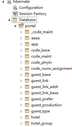 hibernateTools����װ�估ʹ���ܽᣨeclipse 3.6��