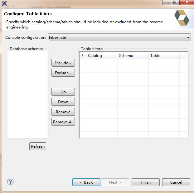 hibernateTools����װ�估ʹ���ܽᣨeclipse 3.6��