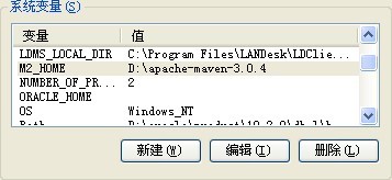 Maven札记(1)- Maven安装配置及与Eclipse的集成