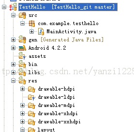 [2013.10.20]Eclipse����Gitȫ����-����EGit����push���й�������