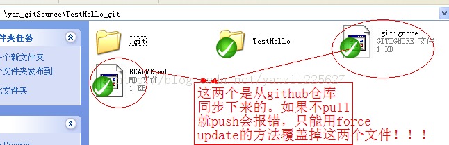 [2013.10.20]Eclipse����Gitȫ����-����EGit����push���й�������