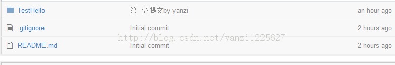 [2013.10.20]Eclipse����Gitȫ����-����EGit����push���й�������