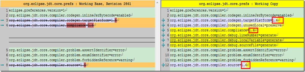 eclipse��maven��Ŀ��һ����棬����Ŀ���������ж�û���й�����