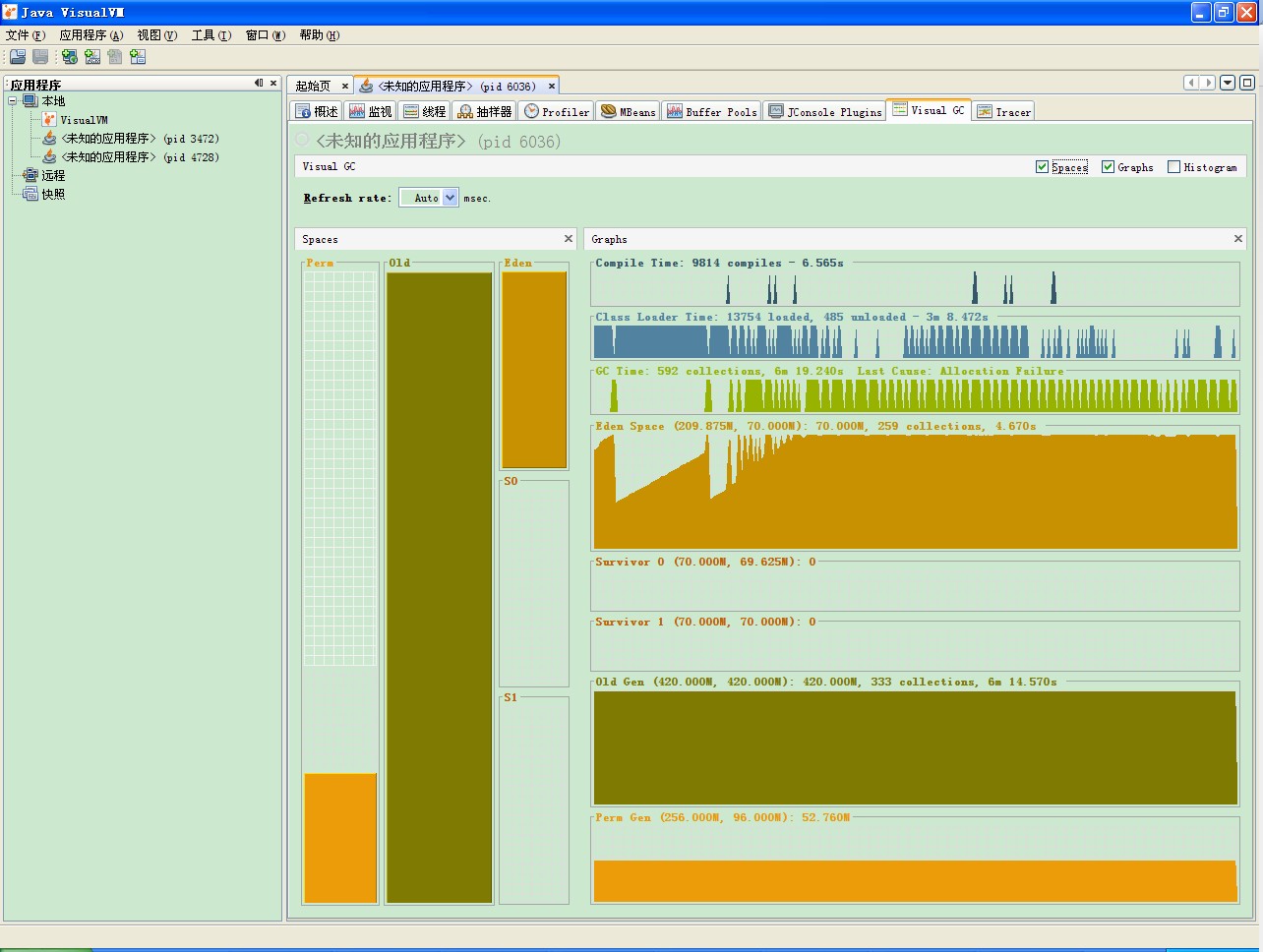 Eclipse 4.2 Old Gen�������ڴ�й¶