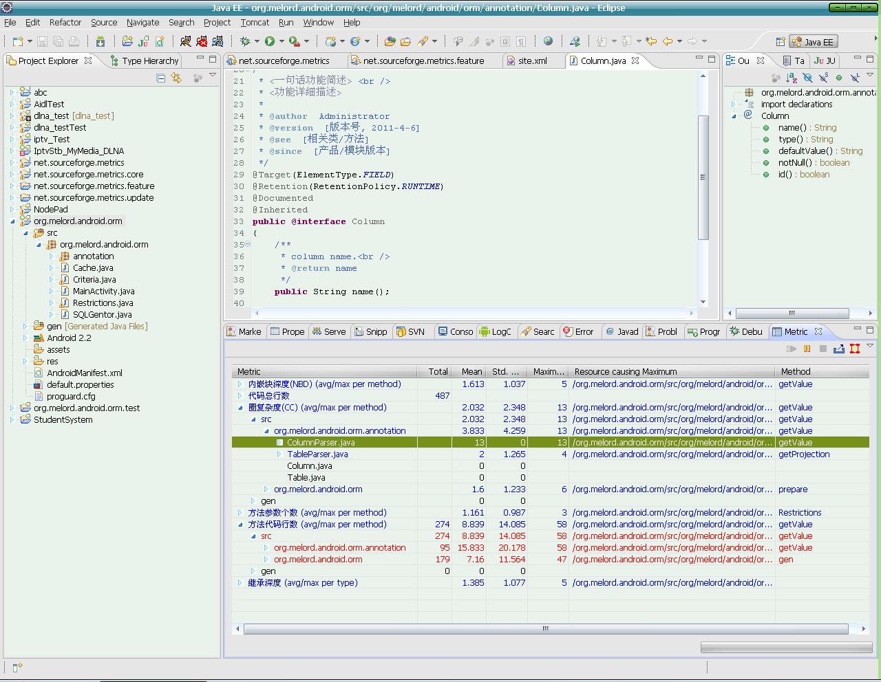JavaƷʹ߲֮ Eclipse Metrics 
