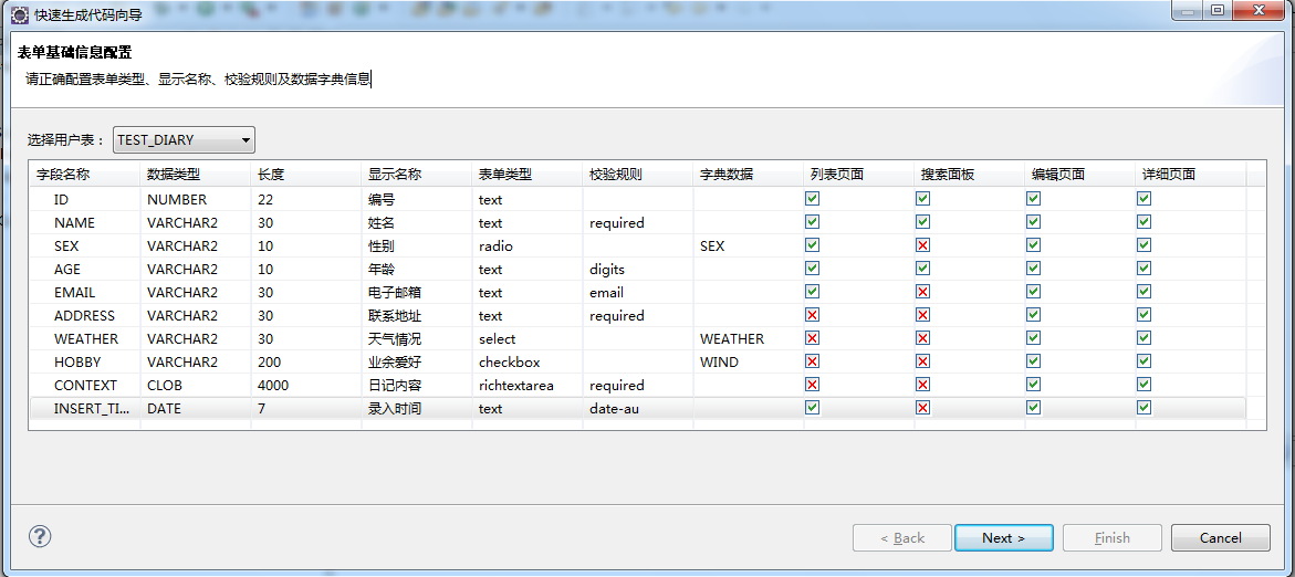 Javaٿƽ̨eclipse