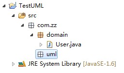 Myeclipse8.5��JAVA���뵼��UML��ͼ