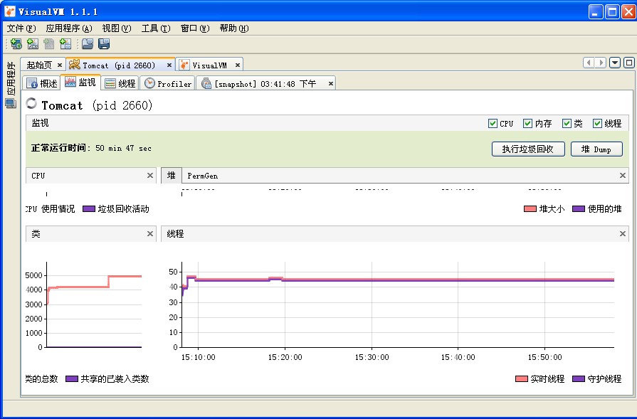 MyEclipse ���ܲ����þ�VisualVm���