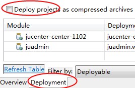 eclipse����ô�Զ�ͬ��vm�ļ�