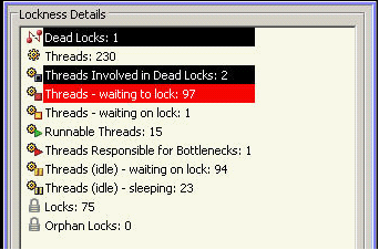 Eclipse�����ȫ ��ѡ��ţ��TOP30