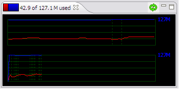 Eclipse�����ȫ ��ѡ��ţ��TOP30
