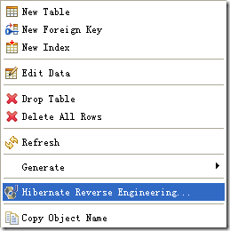 ����MyEclipse Hibernate Tool���ɳ־û���