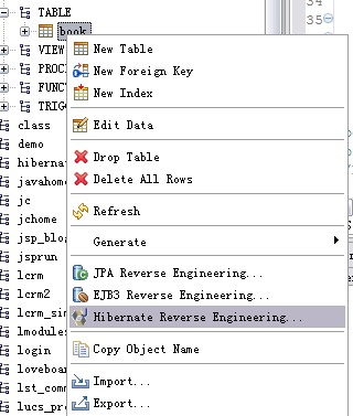 myeclipse8.6����SSH��ͼ�ģ�