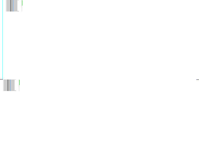 Eclipse Template����ʽ