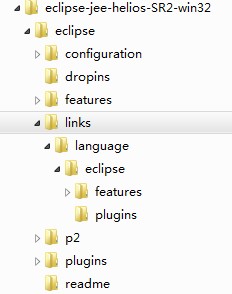 ���eclipse����װ���������԰�ʧ��