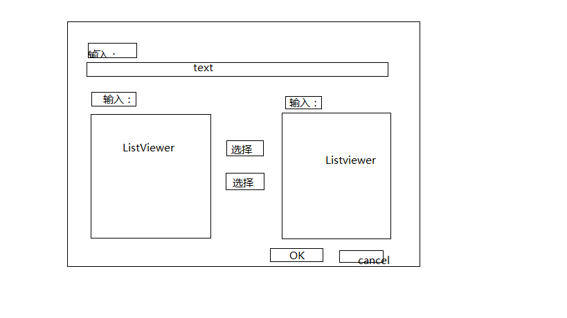 ȸָSWT.Layout.GridLayoutʵͼ