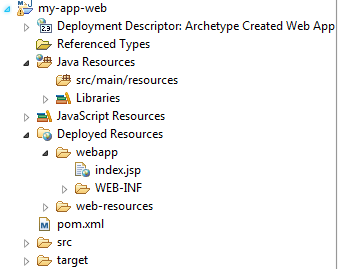 Mavenʵս��Eclipse��Maven�����ã�
