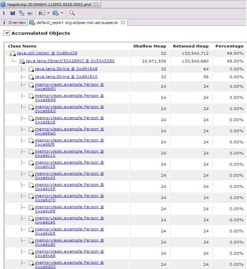 （转）应用 Eclipse Memory Analyzer 进行堆转储文件分析