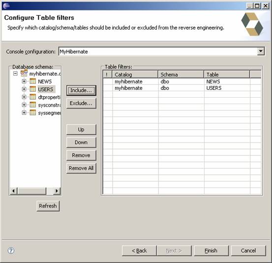 Hibernate Tools for Eclipse插件的装配和使用