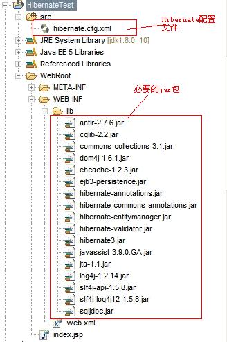 Ӧ��Myeclipse���Hibernate�����򹤳�