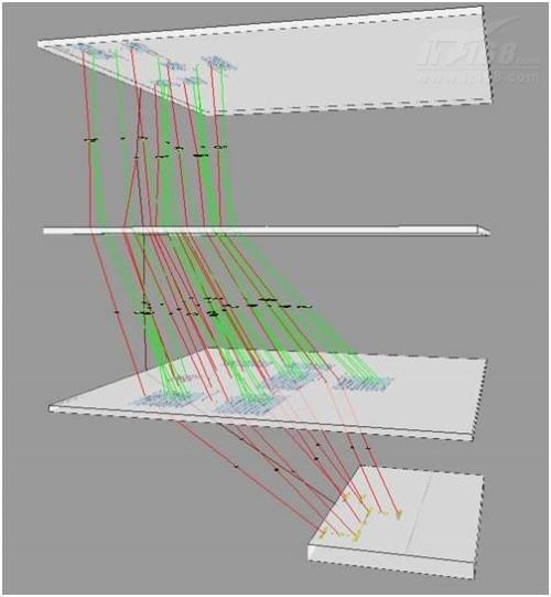 25��������������Eclipse������Ŀ