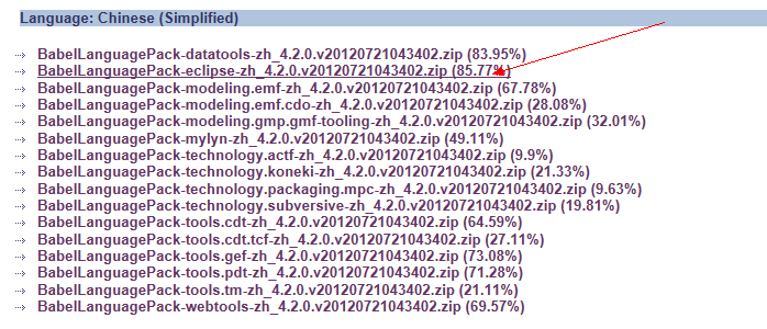 Eclipse 4.2.0 װ�估����ȫ����