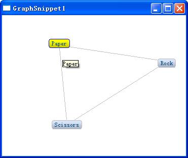 ѧϰEclipseٷZest֤һ