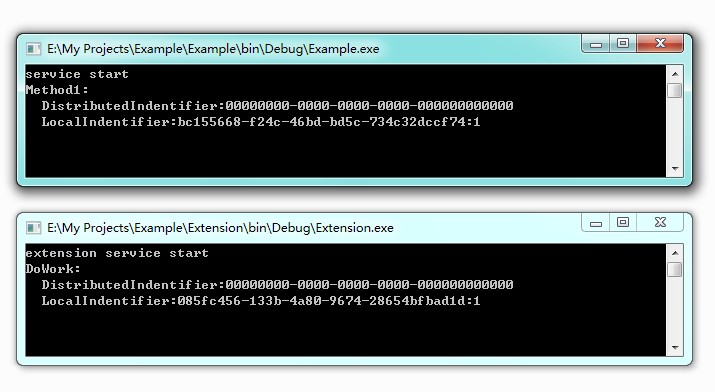 C#ۺϽҵסϸ˵