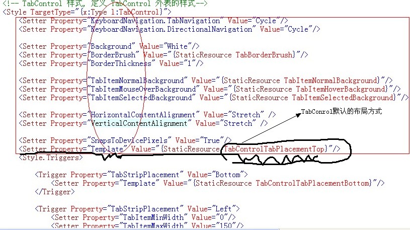 ȡC#WPFʵԼҳ(ԶTabؼ)