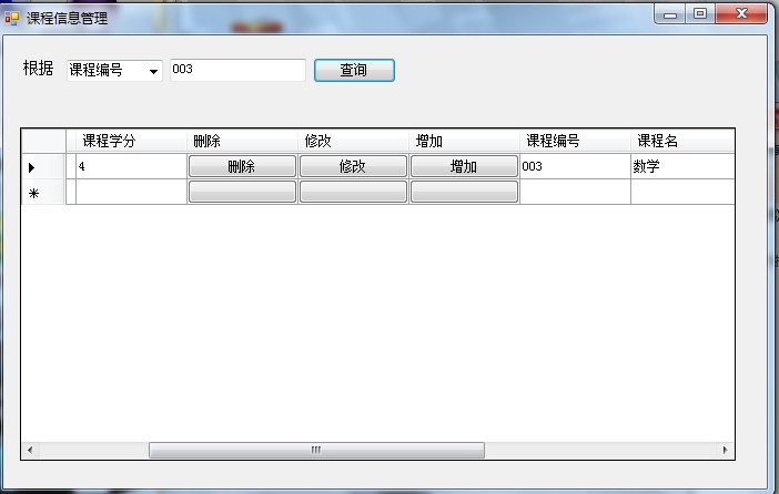 datagridview ʾй