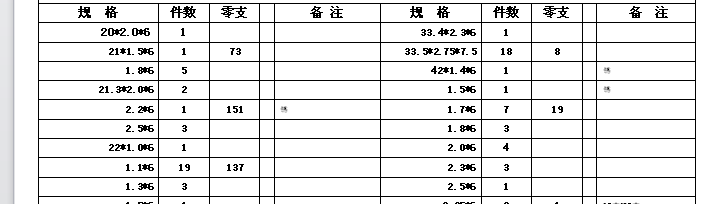 wordΪԴ𣿽