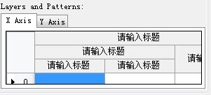 DataGridViewͷػScrollBarʾй