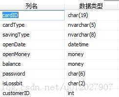 COMATMԶʵ֣C#棩