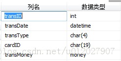 COMATMԶʵ֣C#棩