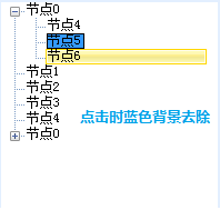 C# TreeViewȥɫй