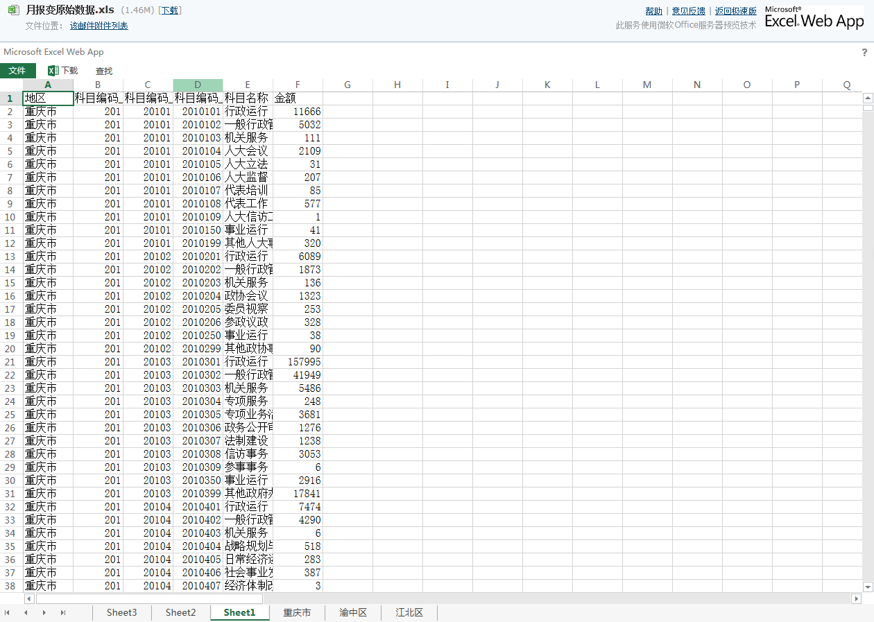 c#ʵwordexcelpdfԤ񣡽취