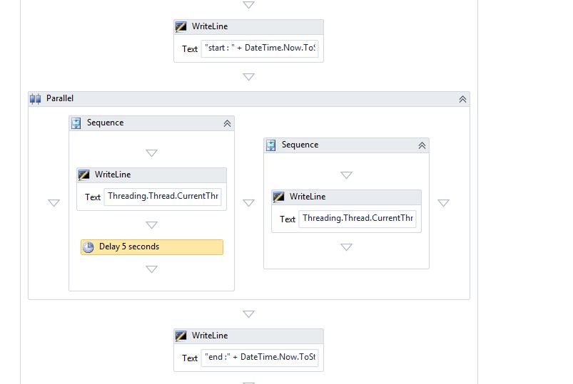 C# WF4.0 ̸߳е