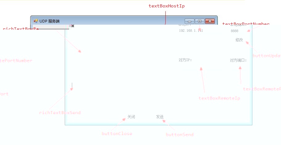 C# UDPͨʵ(ṩԴ)
